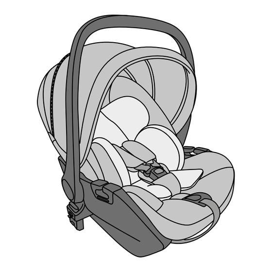 Chicco First Seat Recline Manual