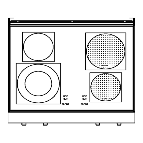 Viking 30” W. Radiant / Induction Rangetop Use & Care Manual