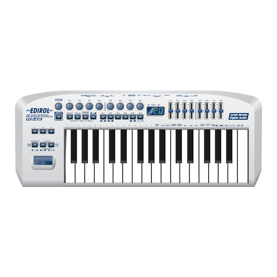 Edirol PCR-A30 Owner's Manual