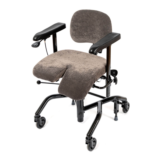 Mercado Medic REAL 9700 Coxit Instructions For Use And Care