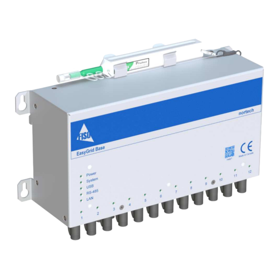 Fiso EasyGrid Base User Manual