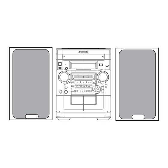 Aiwa nsx-vc58 hc Service Manual