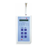 IQAir ParticleScan Pro User Manual