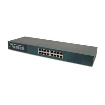 Surecom EP-816DX-FS User Manual