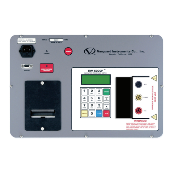 Vanguard Instruments Company IRM-5000P User Manual