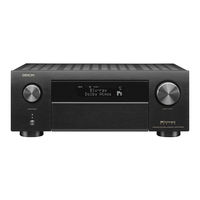 Denon AVR-X4300H Service Manual