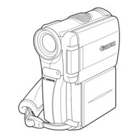 Canon ELURA20 MC A Service Manual