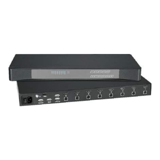Synergy Global Technology LCDK1023 User Manual