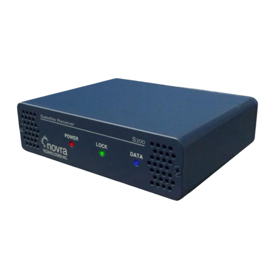 Novra S300D User Manual