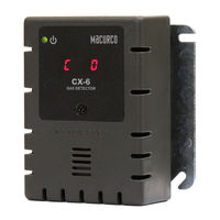 Monoxivent MACURCO CX-6 User Instructions
