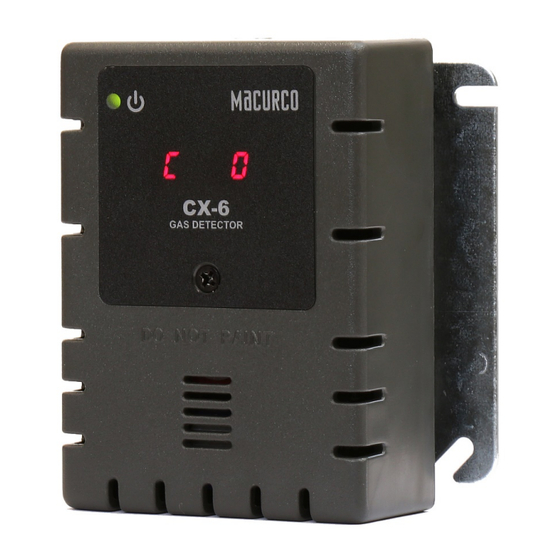 Monoxivent MACURCO CX-6 User Instructions