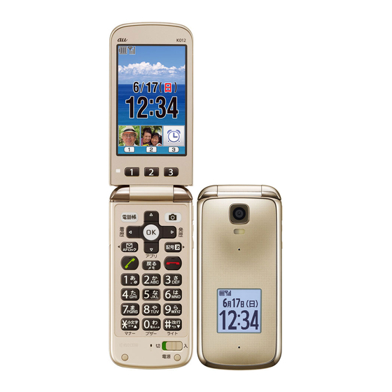 AU K012 Basic Manual