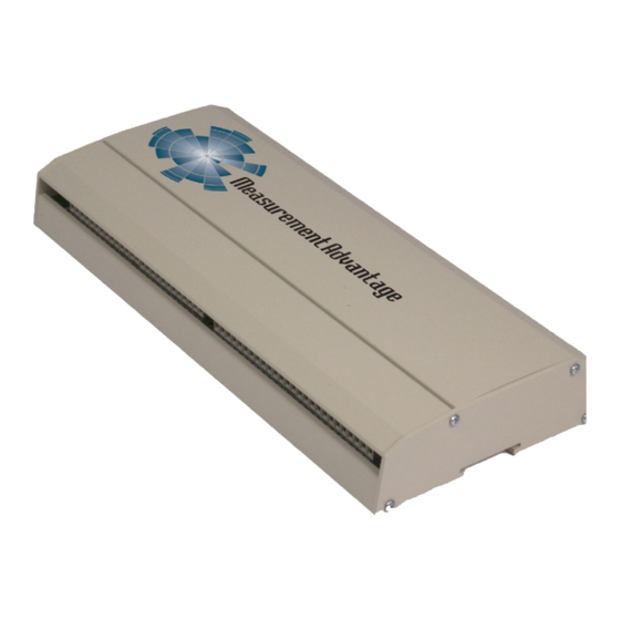 Measurement Computing USB-1096HFS User Manual