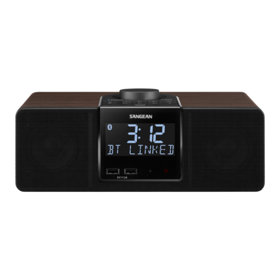 Sangean RCR-40 Operating	 Instruction