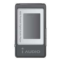 Iaudio X5 Manual