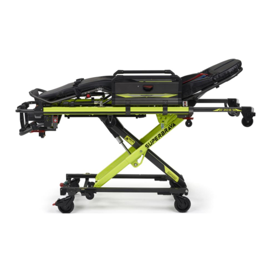 Kartsana SUPERBRAVA TG-2022 Quick Manual