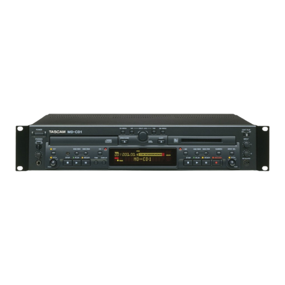 Tascam LA-MC1 Service Manual