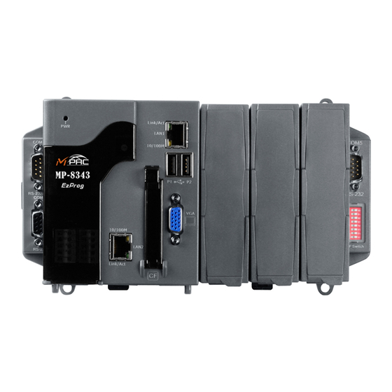 ICP DAS USA MP-8 43 Series Function Reference