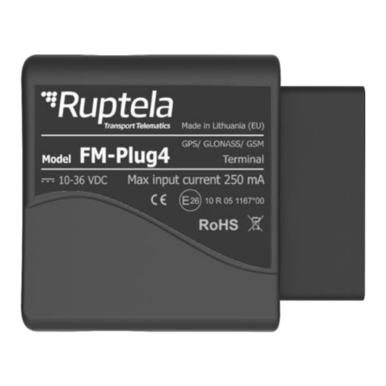 RUPTELA FM-Plug 4 User Manual