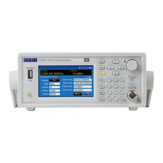 Aim-TTI TGR2050 Series Quick Start Manual