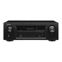 Denon AVR-S530BT Owner's Manual