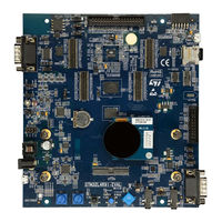 ST STM32L4R9I User Manual