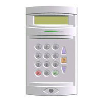 Guardall QX User Manual
