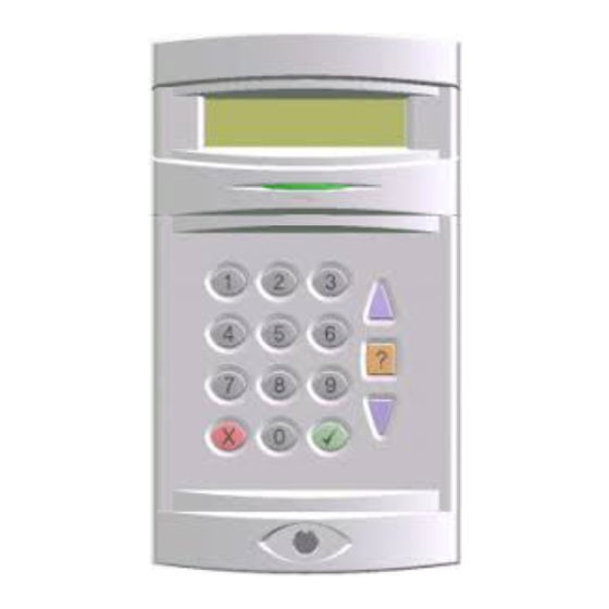 Guardall QX User Manual