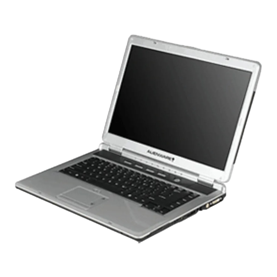 Alienware Area-51 m5550 User Manual