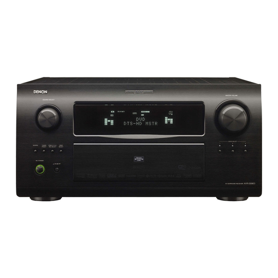 Denon AVR-5308CI Owner's Manual