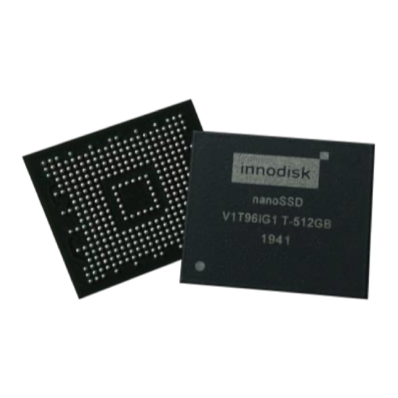 Innodisk nanoSSD PCIe 3TE7 Series Manual