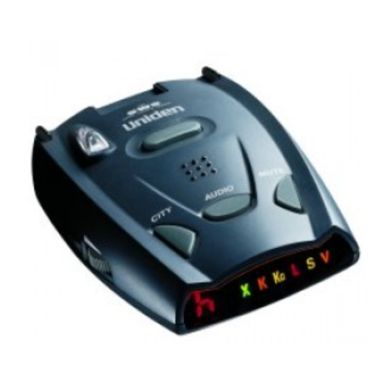 Uniden LRD 957 Reference Manual