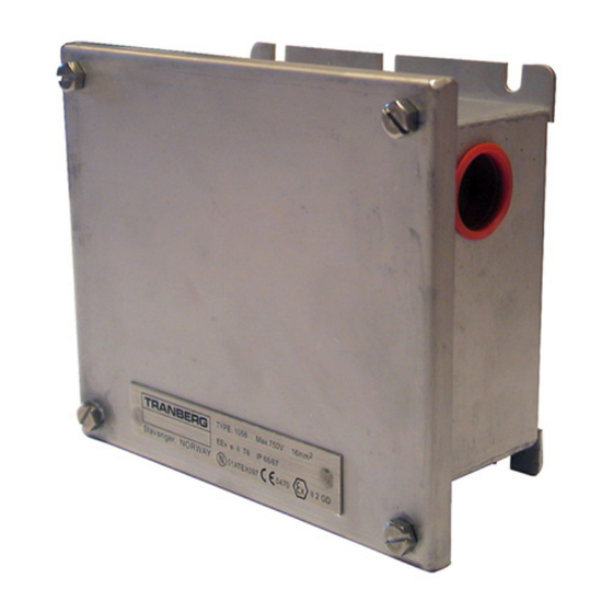 Stahl Tranberg 1054 Series User Manual