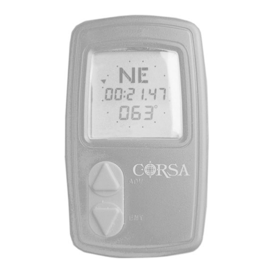 PNI Corsa X441 Operation Manual