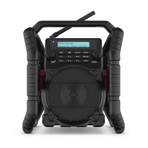 PERFECTPRO UBOX 500R Operating	 Instruction
