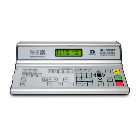 Daktronics All Sport 5100 Manuals