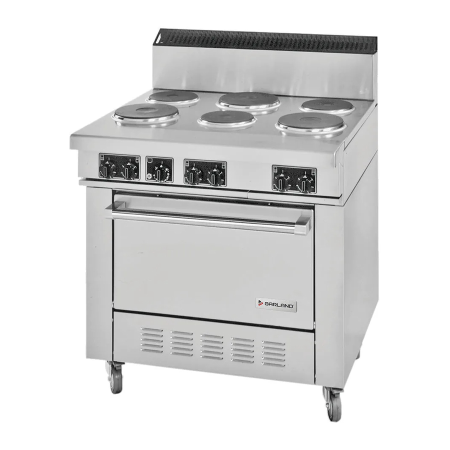 Garland S680 series Installation, Operating And Service Instructions