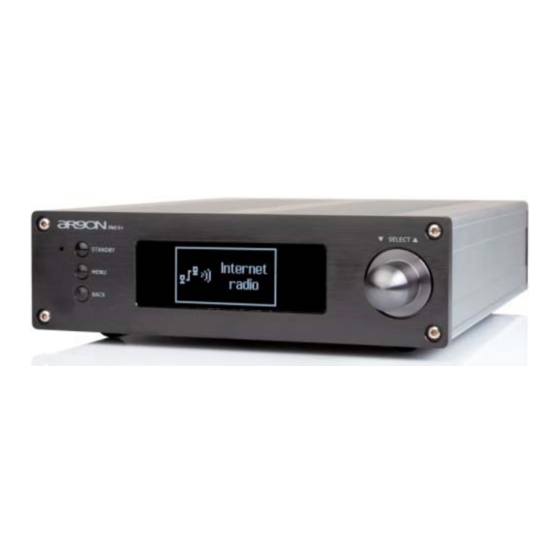 argon audio INET6+ Manual
