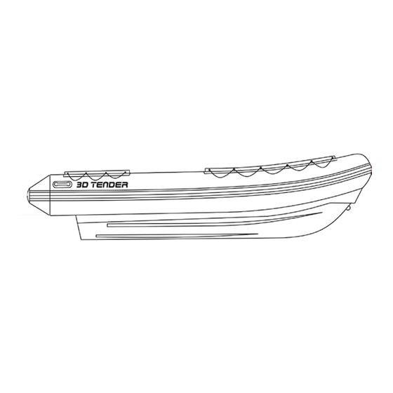 3d XPRO 445 Owner's Manual