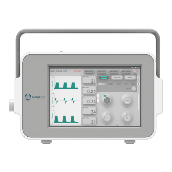 User Manuals: RespiWin 520 Ventilator Part Manufacturer