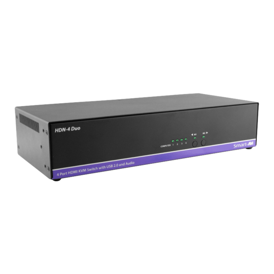 SMART-AVI HDN-4DUO Quick Start Manual