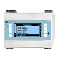 Endress+Hauser RMS621 Operating Instructions Manual