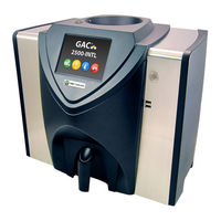 DICKEY-john GAC 2500 Operator's Manual