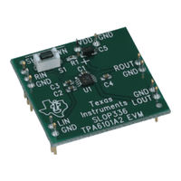 Texas Instruments TPA6101A2EVM User Manual
