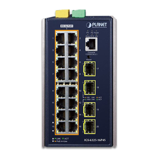 Planet IGS-6325 DIN rail Series Quick Installation Manual