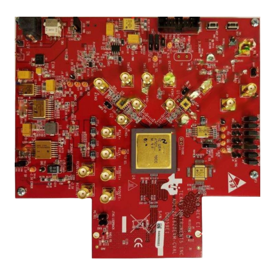 Texas Instruments TSW12D1620 User Manual