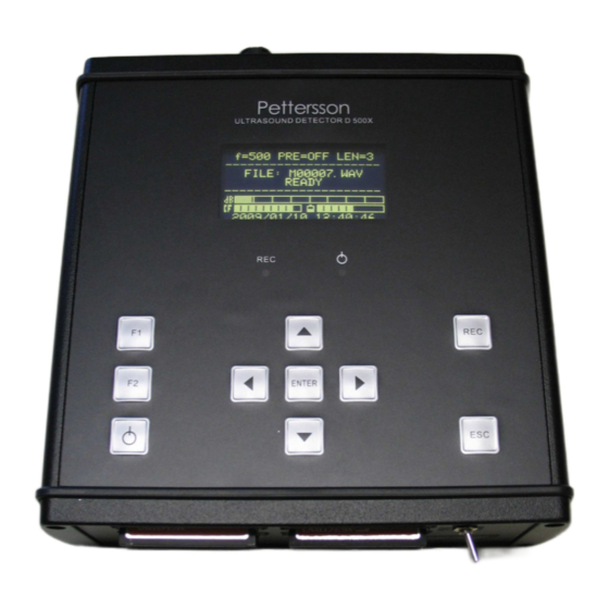 Pettersson D500X User Manual