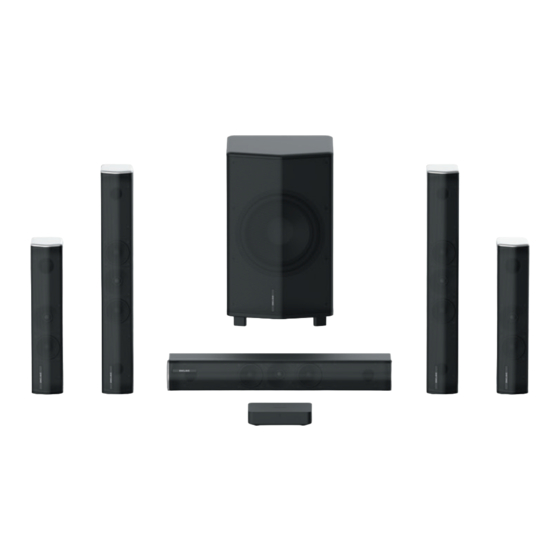 Enclave Audio CINEHOME II 5.1 Owner's Manual