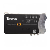 Televes 585910 User Manual