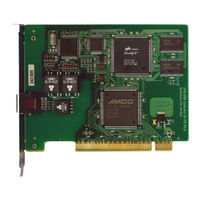 AVM B1 PCI v4.0 Manual